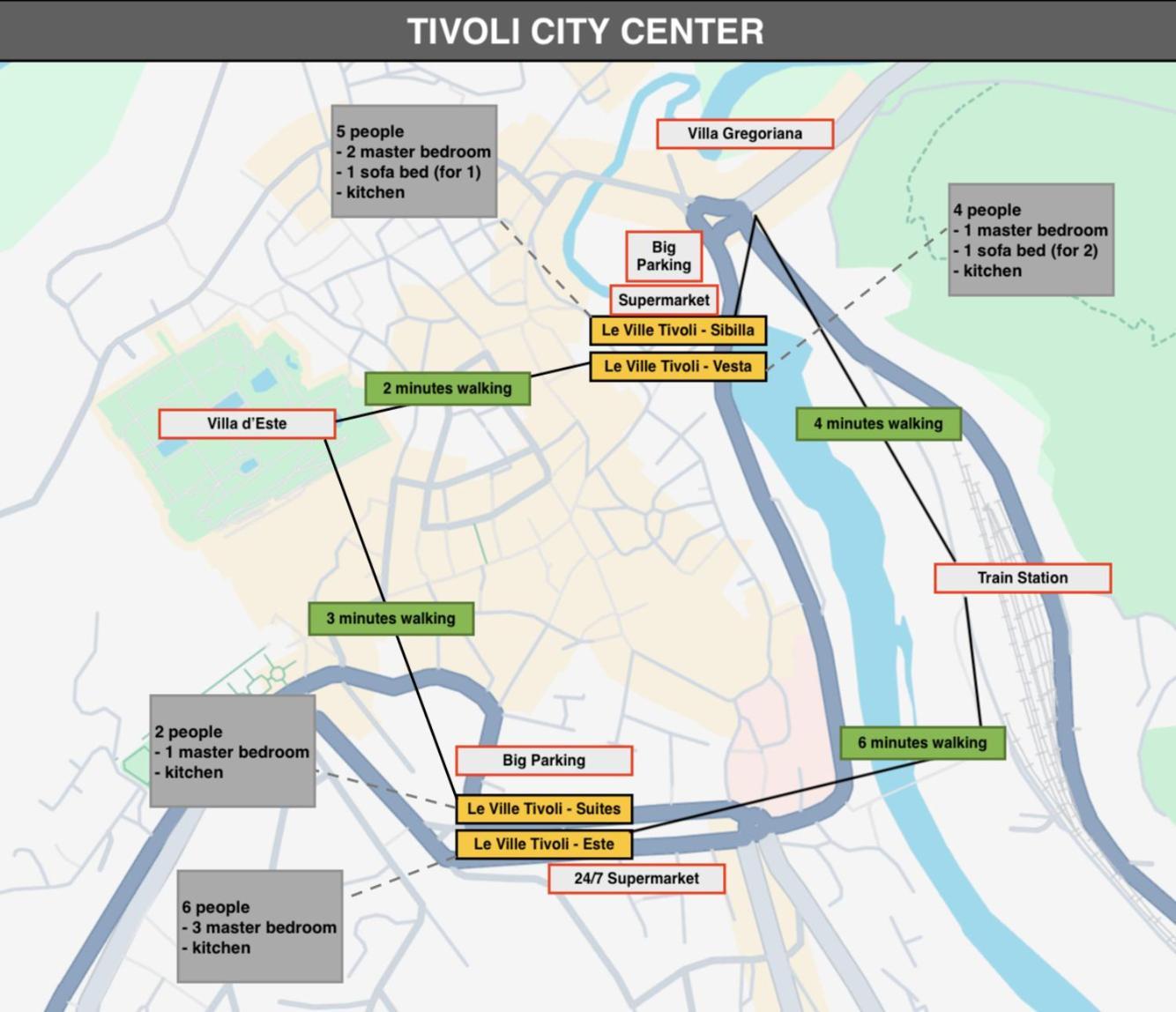Le Ville Tivoli - Suites, Tivoli City Center! エクステリア 写真